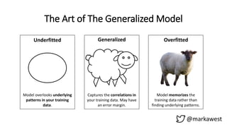 Generalized
Captures the correlations in
your training data. May have
an error margin.
The Art of The Generalized Model
@markawest
Underfitted Overfitted
Model memorizes the
training data rather than
finding underlying patterns.
Model overlooks underlying
patterns in your training
data.
 