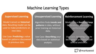 Supervised Learning
Machine Learning Types
@markawest
Unsupervised Learning
Model trained on historical
data. Resulting model can be
used to make predictions on
new data.
Use Case: Predicting a value
based on patterns discovered
in previous data.
Algorithm finds trends and
patterns in data, without
prior training on historical
data.
Use Case: Describing your
data based on statistical
analysis.
Reinforcement Learning
Model uses a feedback loop
to iteratively improve it’s
performance.
Use Case: Learning how to
best solve a problem based
on trial and error.
 