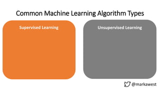 Common Machine Learning Algorithm Types
@markawest
Supervised Learning Unsupervised Learning
 