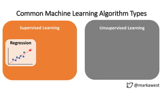 Common Machine Learning Algorithm Types
@markawest
Supervised Learning Unsupervised Learning
ClassificationRegression Clustering
 