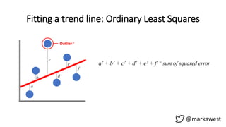 Fitting a trend line: Ordinary Least Squares
@markawest
a
b
c
d
e
f
a2 + b2 + c2 + d2 + e2 + f2 = sum of squared error
Outlier?
 
