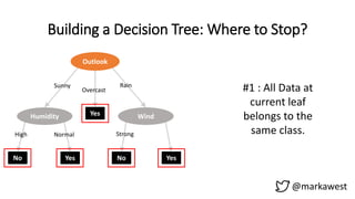 Building a Decision Tree: Where to Stop?
@markawest
#1 : All Data at
current leaf
belongs to the
same class.
No Yes No Yes
YesHumidity Wind
Overcast
Sunny Rain
High Normal Strong
Outlook
 