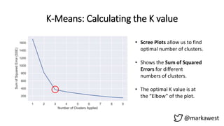 K-Means: Calculating the K value
@markawest
• Scree Plots allow us to find
optimal number of clusters.
• Shows the Sum of Squared
Errors for different
numbers of clusters.
• The optimal K value is at
the “Elbow” of the plot.
 