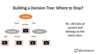 Building a Decision Tree: Where to Stop?
@markawest
#1 : All Data at
current leaf
belongs to the
same class.
No Yes No Yes...