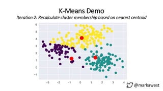 K-Means Demo
Iteration 2: Recalculate cluster membership based on nearest centroid
@markawest
 