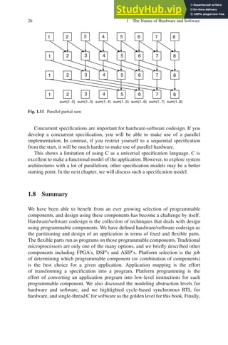 A Practical Introduction To Hardware Software Codesign | PDF
