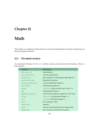 Chapter 22
Math
This chapter is a collection of topics that are at somewhat mathematical in nature, though many of
them are of general interest.
22.1 The math module
As mentioned in Section 3.5, the math module contains some common math functions. Here are
most of them:
Function Description
sin, cos, tan trig functions
asin, acos, atan inverse trig functions
atan2(y,x) gives arctan(y/x) with proper sign behavior
sinh, cosh, tanh hyperbolic functions
asinh, acosh, atanh inverse hyperbolic functions
log, log10 natural log, log base 10
log1p log(1+x), more accurate near 1 than log
exp exponential function ex
degrees, radians convert from radians to degrees or vice-versa
floor floor(x) is the greatest integer ≤ x
ceil ceil(x) is the least integer ≥ x
e, pi the constants e and π
factorial factorial
modf returns a pair (fractional part, integer part)
gamma, erf the Γ function and the Error function
219
 