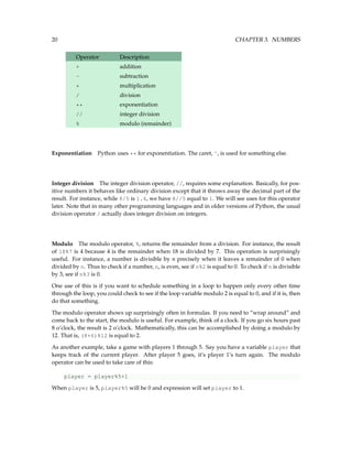 20 CHAPTER 3. NUMBERS
Operator Description
+ addition
- subtraction
* multiplication
/ division
** exponentiation
// integer division
% modulo (remainder)
Exponentiation Python uses ** for exponentiation. The caret, ^, is used for something else.
Integer division The integer division operator, //, requires some explanation. Basically, for pos-
itive numbers it behaves like ordinary division except that it throws away the decimal part of the
result. For instance, while 8/5 is 1.6, we have 8//5 equal to 1. We will see uses for this operator
later. Note that in many other programming languages and in older versions of Python, the usual
division operator / actually does integer division on integers.
Modulo The modulo operator, %, returns the remainder from a division. For instance, the result
of 18%7 is 4 because 4 is the remainder when 18 is divided by 7. This operation is surprisingly
useful. For instance, a number is divisible by n precisely when it leaves a remainder of 0 when
divided by n. Thus to check if a number, n, is even, see if n%2 is equal to 0. To check if n is divisible
by 3, see if n%3 is 0.
One use of this is if you want to schedule something in a loop to happen only every other time
through the loop, you could check to see if the loop variable modulo 2 is equal to 0, and if it is, then
do that something.
The modulo operator shows up surprisingly often in formulas. If you need to “wrap around” and
come back to the start, the modulo is useful. For example, think of a clock. If you go six hours past
8 o’clock, the result is 2 o’clock. Mathematically, this can be accomplished by doing a modulo by
12. That is, (8+6)%12 is equal to 2.
As another example, take a game with players 1 through 5. Say you have a variable player that
keeps track of the current player. After player 5 goes, it’s player 1’s turn again. The modulo
operator can be used to take care of this:
player = player%5+1
When player is 5, player%5 will be 0 and expression will set player to 1.
 