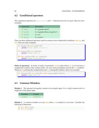 28 CHAPTER 4. IF STATEMENTS
4.2 Conditional operators
The comparison operators are ==, >, <, >=, <=, and !=. That last one is for not equals. Here are a few
examples:
Expression Description
if x>3: if x is greater than 3
if x>=3: if x is greater than or equal to 3
if x==3: if x is 3
if x!=3: if x is not 3
There are three additional operators used to construct more complicated conditions: and, or, and
not. Here are some examples:
if grade>=80 and grade<90:
print('Your grade is a B.')
if score>1000 or time>20:
print('Game over.')
if not (score>1000 or time>20):
print('Game continues.')
Order of operations In terms of order of operations, and is done before or, so if you have a
complicated condition that contains both, you may need parentheses around the or condition.
Think of and as being like multiplication and or as being like addition. Here is an example:
if (score<1000 or time>20) and turns_remaining==0:
print('Game over.')
4.3 Common Mistakes
Mistake 1 The operator for equality consists of two equals signs. It is a really common error to
forget one of the equals signs.
Incorrect Correct
if x=1: if x==1:
Mistake 2 A common mistake is to use and where or is needed or vice-versa. Consider the
following if statements:
if x>1 and x<100:
if x>1 or x<100:
 