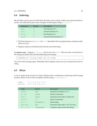 6.4. INDEXING 45
6.4 Indexing
We will often want to pick out individual characters from a string. Python uses square brackets to
do this. The table below gives some examples of indexing the string s='Python'.
Statement Result Description
s[0] P first character of s
s[1] y second character of s
s[-1] n last character of s
s[-2] o second-to-last character of s
• The first character of s is s[0], not s[1]. Remember that in programming, counting usually
starts at 0, not 1.
• Negative indices count backwards from the end of the string.
A common error Suppose s='Python' and we try to do s[12]. There are only six characters in
the string and Python will raise the following error message:
IndexError: string index out of range
You will see this message again. Remember that it happens when you try to read past the end of a
string.
6.5 Slices
A slice is used to pick out part of a string. It behaves like a combination of indexing and the range
function. Below we have some examples with the string s='abcdefghij'.
index: 0 1 2 3 4 5 6 7 8 9
letters: a b c d e f g h i j
Code Result Description
s[2:5] cde characters at indices 2, 3, 4
s[ :5] abcde first five characters
s[5: ] fghij characters from index 5 to the end
s[-2:] ij last two characters
s[ : ] abcdefghij entire string
s[1:7:2] bdf characters from index 1 to 6, by twos
s[ : :-1] jihgfedcba a negative step reverses the string
 