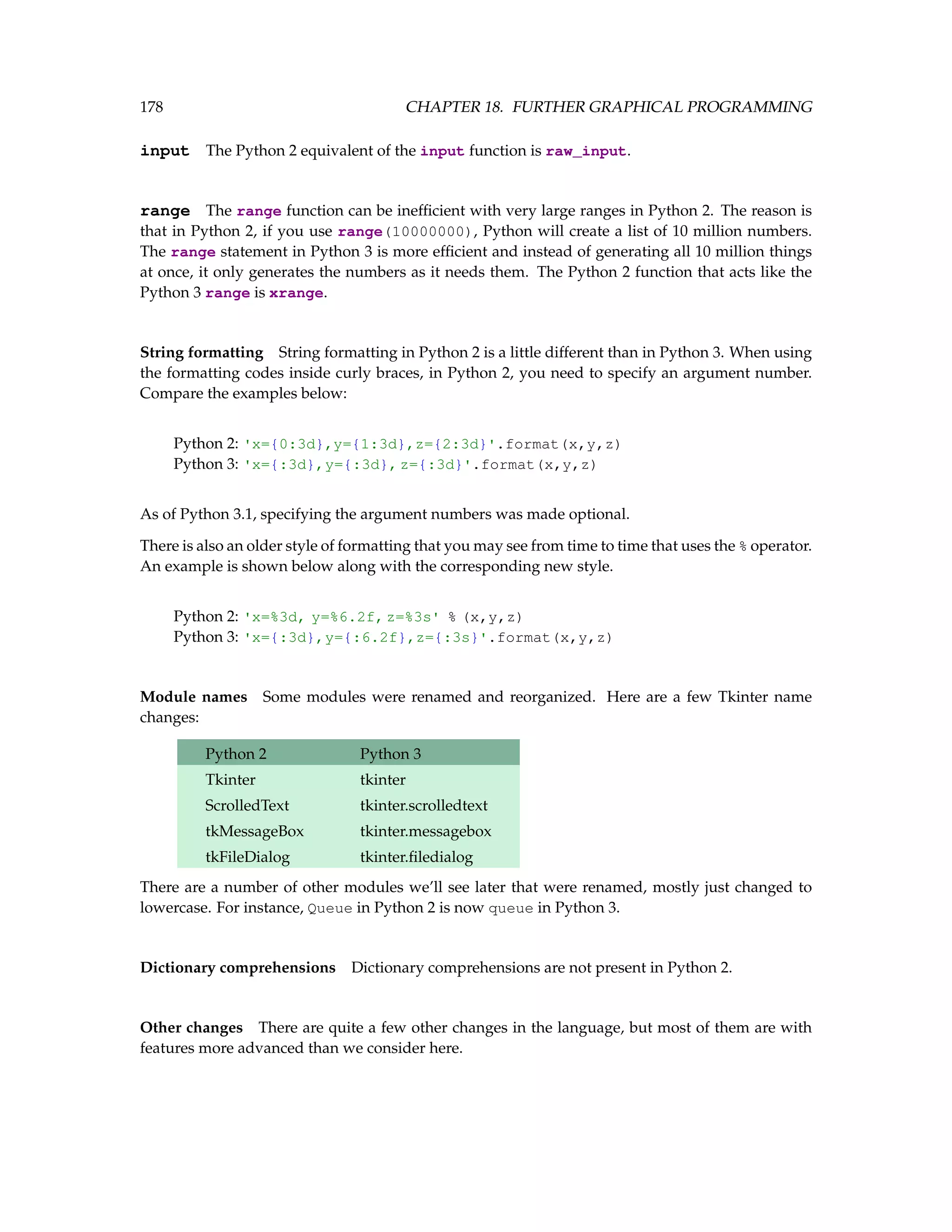 178 CHAPTER 18. FURTHER GRAPHICAL PROGRAMMING input The Python 2 equivalent of the input function is raw_input. range The range function can be inefficient with very large ranges in Python 2. The reason is that in Python 2, if you use range(10000000), Python will create a list of 10 million numbers. The range statement in Python 3 is more efficient and instead of generating all 10 million things at once, it only generates the numbers as it needs them. The Python 2 function that acts like the Python 3 range is xrange. String formatting String formatting in Python 2 is a little different than in Python 3. When using the formatting codes inside curly braces, in Python 2, you need to specify an argument number. Compare the examples below: Python 2: 'x={0:3d},y={1:3d},z={2:3d}'.format(x,y,z) Python 3: 'x={:3d},y={:3d},z={:3d}'.format(x,y,z) As of Python 3.1, specifying the argument numbers was made optional. There is also an older style of formatting that you may see from time to time that uses the % operator. An example is shown below along with the corresponding new style. Python 2: 'x=%3d, y=%6.2f,z=%3s' % (x,y,z) Python 3: 'x={:3d},y={:6.2f},z={:3s}'.format(x,y,z) Module names Some modules were renamed and reorganized. Here are a few Tkinter name changes: Python 2 Python 3 Tkinter tkinter ScrolledText tkinter.scrolledtext tkMessageBox tkinter.messagebox tkFileDialog tkinter.filedialog There are a number of other modules we’ll see later that were renamed, mostly just changed to lowercase. For instance, Queue in Python 2 is now queue in Python 3. Dictionary comprehensions Dictionary comprehensions are not present in Python 2. Other changes There are quite a few other changes in the language, but most of them are with features more advanced than we consider here. 