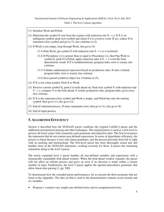 International Journal of Software Engineering & Applications (IJSEA), Vol.6, No.4, July 2015
8
Table 2. The level 2 parser algorithm
(1) Initialize Work and Polish.
(2) Determine the symbol X sent from the scanner with reduction rule X → x. If X is an
ambiguous symbol, peek next symbol and check if it is a reserve word. If yes, reduce X to
statement-close symbol and go to (7), else continue to (3).
(3) If Work is not empty, loop through Work, else go to (4).
(3.1) Peek Work, get symbol Z with reduction rule Z → z (z is terminal).
(3.2) If Precedence (z) is greater than or equal to Precedence (x), then Pop Work to
symbol Z, push Z to Polish, apply reduction rules if Z → z is not the final
deterministic result. If Z is nondeterministic, program halts, error is issued, else
continue.
(3.3) Validate mathematical expression based on production rules. If rules violated,
program halts, error is issued, else continue.
(3.4) Save parsed symbol to object list. Continue to (5).
(4) If X is not colon symbol, Push X to Work.
(5) Preserve current symbol X, push it to look-ahead set. Peek next symbol Y with reduction rule
Y → y, compare Y to the look-ahead, if violate production rules, program halts, gives error,
else continue.
(6) If X is the statement-close symbol and Work is empty, and Polish has only the starting
symbol, then go to (1), else go to (2).
(7) End of statement process. If more statements exist, then go to (1), else go to (8).
(8) End of input process.
5. ALGORITHM EFFICIENCY
Section 4 described how the SUDAAN parser combines the original LALR(1) parser and the
additional noncanonical parsing and other techniques. The original parser is used as a first level to
process all fixed syntax with commonly used grammars and reduction rules. The first level parses
the statements that do not contain user-defined expressions. In terms of algorithmic efficiency, the
process is linear because it uses only linear grammars, and the process proceeds from left to right
with no peeking and backtracking. The first-level parser has been thoroughly tested and still
handles most of the SUDAAN statements, working correctly for those. It passes the remaining
statements along to the level 2 parser.
The newly expanded level 2 parser handles all user-defined variables and expressions with a
dynamically expandable look-ahead window. When the look-ahead window expands, the parser
will not allow an infinite process and gives an error if no decision is made within a certain
number of steps. Furthermore, the level 2 parser applies the operator-precedence grammars that
allow linear-time parsing [1, pp. 548].
To demonstrate how the extended parser performances, let us execute the three programs that are
listed in the Appendix. The data set that is used in the demonstration contains seven records and
six variables.
• Program 1 contains very simple user-defined terms and no computational terms.
 