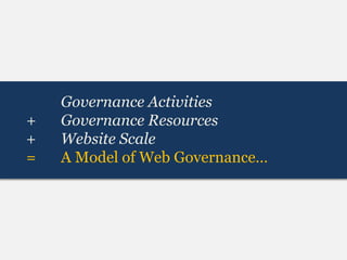 Governance Activities
+   Governance Resources
+   Website Scale
=   A Model of Web Governance…
 