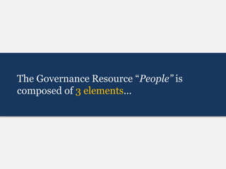The Governance Resource “People” is
composed of 3 elements…
 