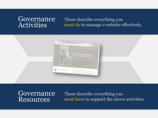 Governance   These describe everything you
Activities   must do to manage a website effectively.




Governance   These describe everything you
Resources    must have to support the above activities.
 