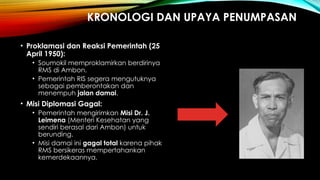 Proklamasi Rms media pembelajaran materi apra dan rms.pptx