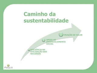 Caminho da sustentabilidade