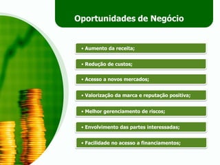 Oportunidades de Negócio• Aumento da receita;• Redução de custos;• Acesso a novos mercados;• Valorização da marca e reputação positiva;• Melhor gerenciamento de riscos;• Envolvimento das partes interessadas;• Facilidade no acesso a financiamentos;