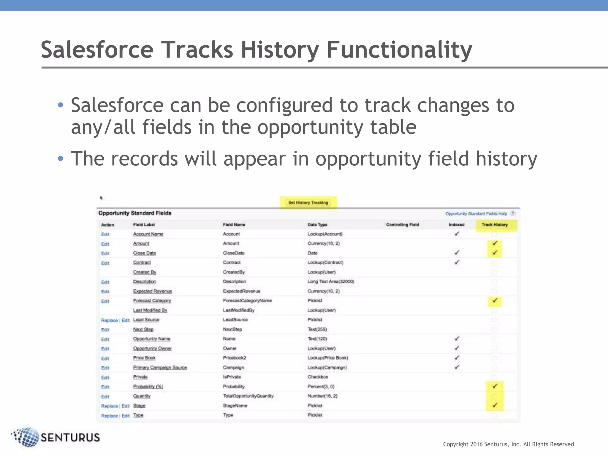 Salesforce Tracks History Functionality
Copyright 2016 Senturus, Inc. All Rights Reserved.
• Salesforce can be configured to track changes to
any/all fields in the opportunity table
• The records will appear in opportunity field history
 