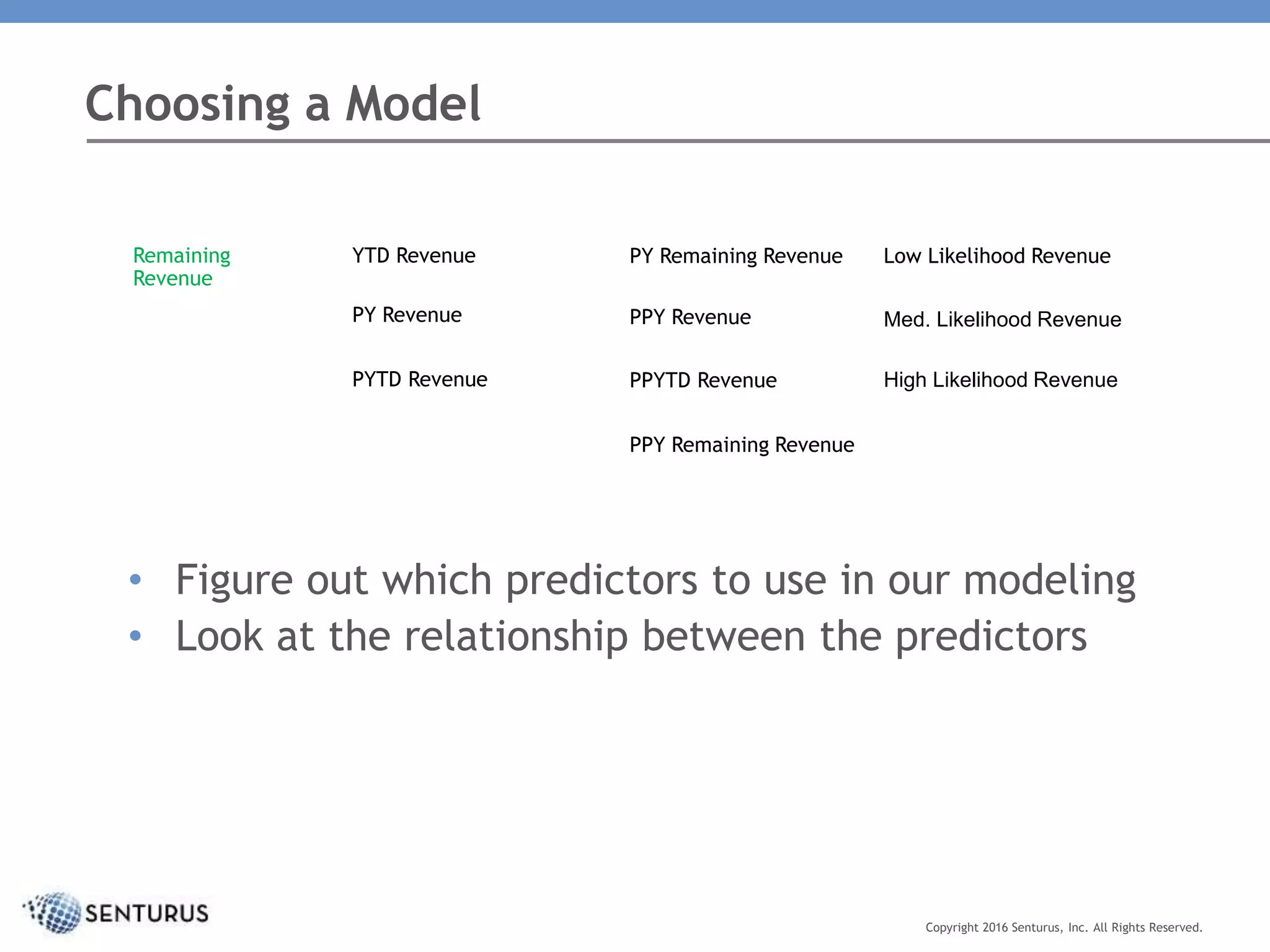 Choosing a Model
Copyright 2016 Senturus, Inc. All Rights Reserved.
YTD RevenueRemaining
Revenue
PPY Remaining Revenue
PY Revenue
PYTD Revenue
PY Remaining Revenue
PPY Revenue
PPYTD Revenue
Low Likelihood Revenue
Med. Likelihood Revenue
High Likelihood Revenue
• Figure out which predictors to use in our modeling
• Look at the relationship between the predictors
 