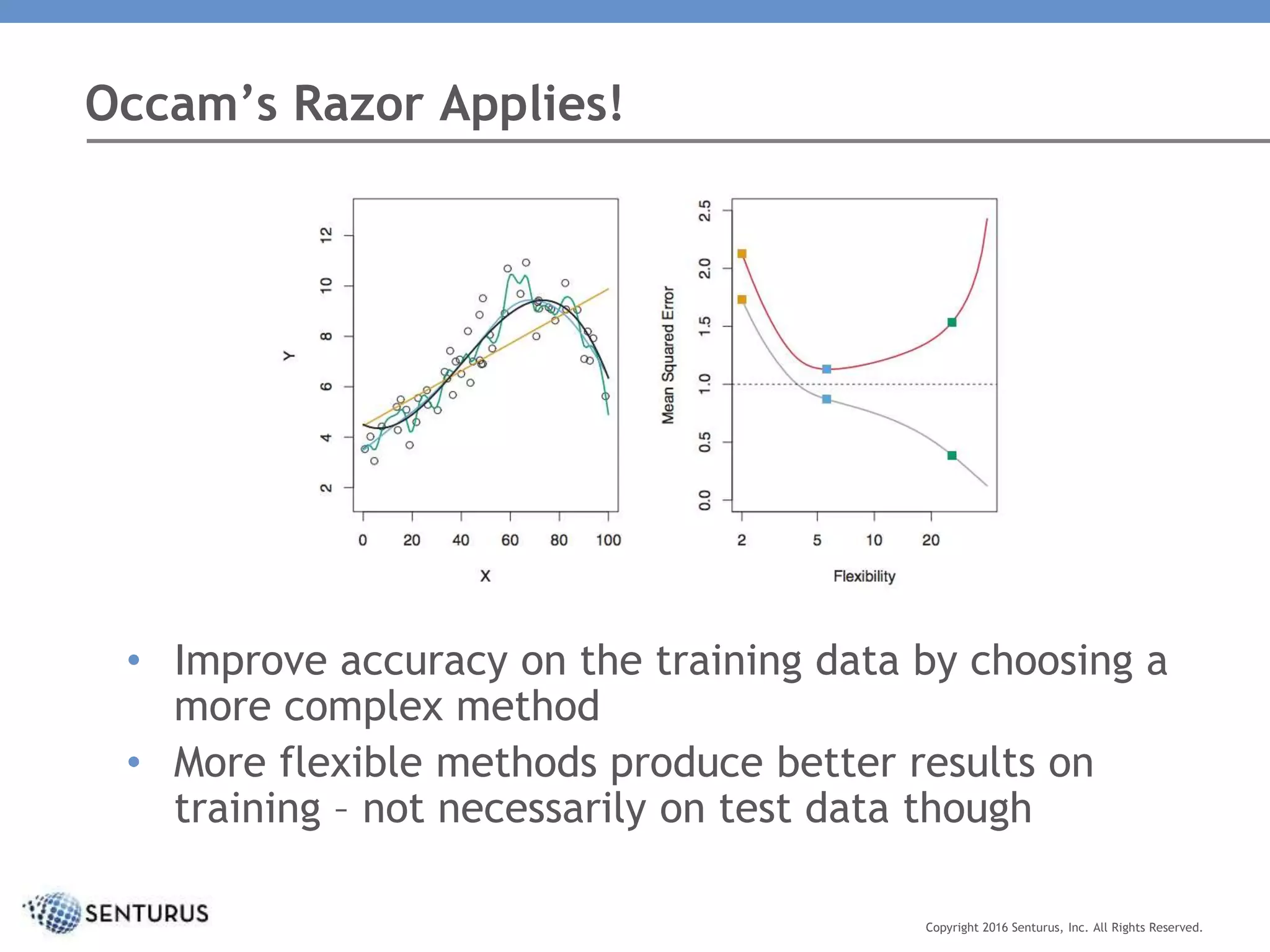 Occam’s Razor Applies!
Copyright 2016 Senturus, Inc. All Rights Reserved.
• Improve accuracy on the training data by choosing a
more complex method
• More flexible methods produce better results on
training – not necessarily on test data though
 