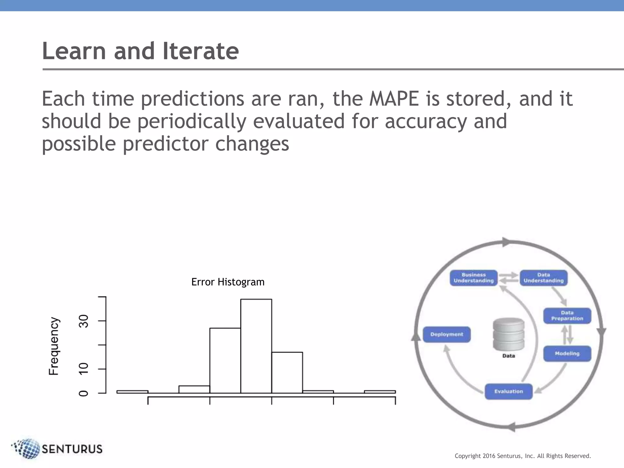 Learn and Iterate
Copyright 2016 Senturus, Inc. All Rights Reserved.
Each time predictions are ran, the MAPE is stored, and it
should be periodically evaluated for accuracy and
possible predictor changes
Error Histogram
 
