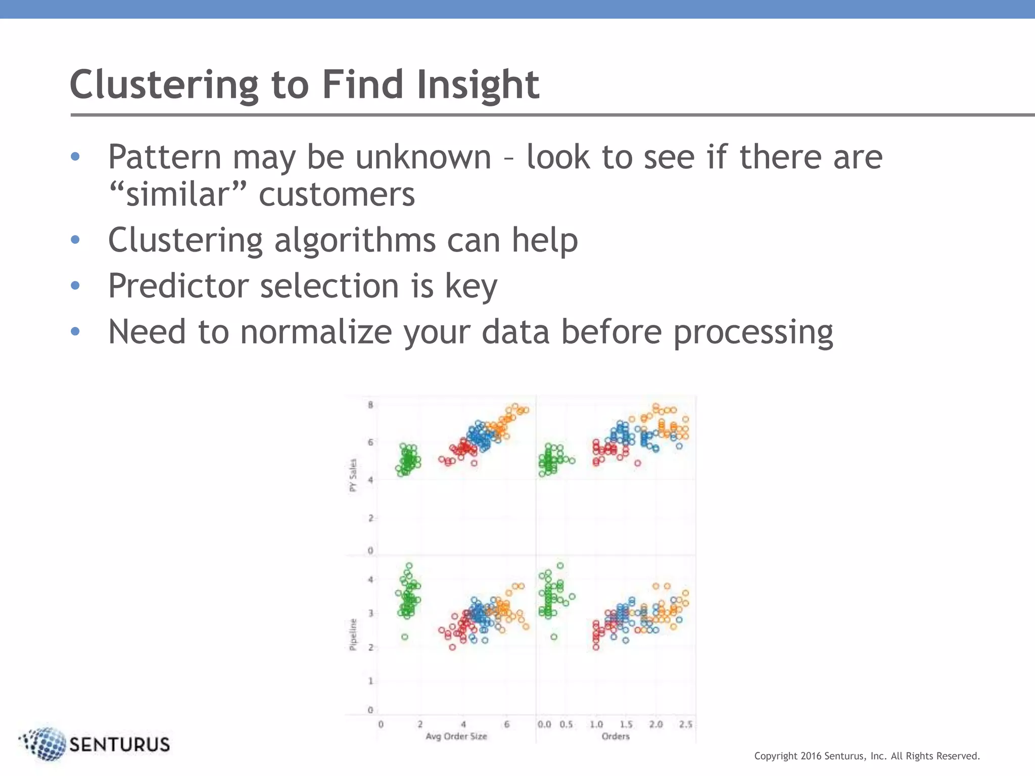 Clustering to Find Insight
Copyright 2016 Senturus, Inc. All Rights Reserved.
• Pattern may be unknown – look to see if there are
“similar” customers
• Clustering algorithms can help
• Predictor selection is key
• Need to normalize your data before processing
 