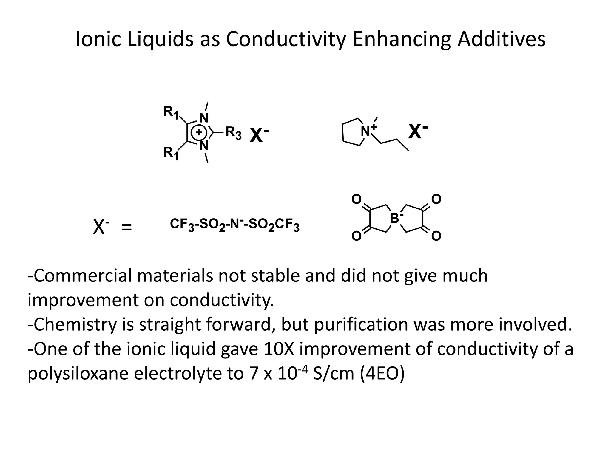 Ionic Liquids as Conductivity Enhancing Additives
N
NR1
R1
R3+
CF3-SO2-N--SO2CF3
X- N+
X-
B-
O
O
O
O
-Commercial materials not stable and did not give much
improvement on conductivity.
-Chemistry is straight forward, but purification was more involved.
-One of the ionic liquid gave 10X improvement of conductivity of a
polysiloxane electrolyte to 7 x 10-4 S/cm (4EO)
X- =
 