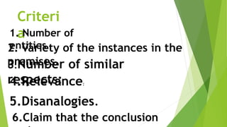 Criteri
a1. Number of
entities2. Variety of the instances in the
premises.3.Number of similar
respects:4.Relevance:
5.Disanalogies.
6.Claim that the conclusion
 