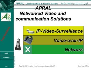 APRAL Networked Video and  communication Solutions IP-Video-Surveillance Network Voice-over-IP 