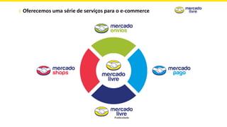 Oferecemos uma série de serviços para o e-commerce
 