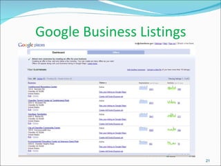 Google Business Listings 