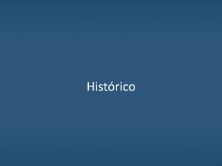 Histórico
 
