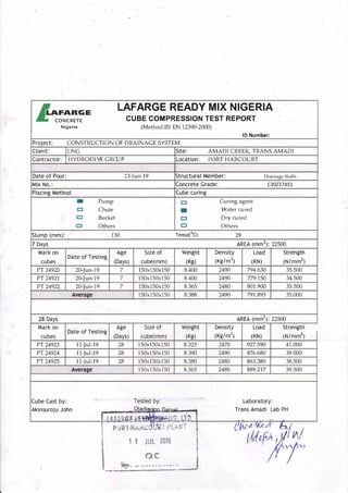 LLAFARGE
LAFARGE READY MIX NIGERIA ·
CONCRETE CUBE COMPRESSION TEST REPORT
Nigeria (Method:BS EN12390-2000)
ID Number:
Project: CO NSTRUCTIO N OF DRAINAGE SYSTEM
Client: Site: AMADI CREEK, TRANS AMADI
Contractor:
LNG
HYDRO-DIVE GROUP Location: PO RT HARCOURT
Date of Pour: 13-Jun-19 StructuralMember: Drainage Walls
Mix No.: Concrete Grade: C30/37XS1
Placing Method Cube curing
- Pump C Curing agent
C Chute • Watercured
CJ Bucket C Drycured
C Others C Others
Slump (mm): 130 Temp(0
C): 29
7 Days AREA (mm2
): 22500
Mark on Age Size of Weight Density Load Strength
cubes
Date of Testing
(Days) cube(mm) (Kg) (Kg/m3
) (KN) (N/mm2
)
PT24920 20-Jun-19 7 150x150x150 8.400 2490 794.630 35.500
PT24921 20-Jun-19 7 150x150x150 8.400 2490 779.150 34.500
PT24922 20-Jun-19 7 150x150x150 8.365 2480 801.900 35.500
Average 150x150x150 8.388 2490 791.893 35.000
28 Days AREA (mm
2
): 22500
Mark on Age Size of Weight Density Load Strength
cubes
Date of Testing
(Days) cube(mm) (Kg) (Kg/m3
) (KN) (N/mm2
)
PT24923 11-Jul-19 28 150x150x150 8.325 2470 927.590 41.000
PT24924 11-Jul-19 28 150xl50xl50 8.390 2490 876.680 39.000
PT24925 11-Jul-19 28 150x150xl50 8.380 2480 863.380 38.500
Average 150x150x150 8.365 2480 889.217 39.500
Cube Cast by: <! #. �
Tested by:
.. Laboratory:
Akinsuroju John 01::irlillo nn n::in.i�1 Trans Amadi Lab PH
I I tH�-'.'.�(;��r:� . -vi-- 'T!1t-.
JtW'n
.i ;,,�. L ! - -
' P•JR1·Ht!,RCC :.;�-r 1-'LA�T {!j.t-<1Al(d
tfN
I__sisn.;_
1
_--
1
_--_;_��--�-�:_:_____J
 