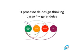 O processo de design thinking
passo 4 – gere ideias

 