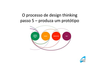 O processo de design thinking
passo 5 – produza um protótipo

 