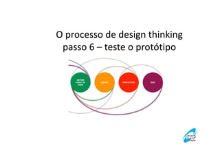 O processo de design thinking
passo 6 – teste o protótipo

 