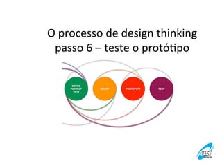 O	
  processo	
  de	
  design	
  thinking
	
  
passo	
  6	
  –	
  teste	
  o	
  protóVpo
	
  

 