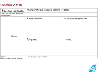 Construa	
  e	
  teste.	
  
	
  8	
  Construa	
  sua	
  solução.	
  

9	
  Compartilhe	
  sua	
  solução	
  e	
  obtenha	
  feedback.	
  

	
  	
  	
  	
  Faça	
  algo	
  com	
  que	
  o	
  seu	
  parceiro	
  
possa	
  interagir!	
  
	
  
	
  
	
  
	
  
	
  
	
  
	
  
	
  
	
  
	
  
	
  	
  	
  	
  	
  	
  	
  	
  	
  	
  	
  	
  	
  	
  	
  	
  	
  	
  	
  	
  	
  	
  	
  	
  	
  	
  	
  	
  	
  (não	
  aqui)	
  
	
  
	
  
	
  
	
  
	
  
	
  
	
  
	
  
	
  

	
  

10	
  min	
  
GEPIT	
  –	
  AULA	
  3	
  –	
  DESIGN	
  THINKING	
  

+	
  o	
  que	
  funcionou...	
  	
  	
  	
  	
  	
  	
  	
  	
  	
  	
  	
  	
  	
  	
  	
  	
  	
  	
  	
  	
  	
  	
  	
  	
  	
  	
  	
  	
  	
  	
  	
  	
  	
  	
  	
  	
  	
  	
  	
  	
  	
  	
  	
  	
  	
  	
  -­‐	
  o	
  que	
  pode	
  ser	
  aprimorado...	
  
	
  
	
  
	
  
	
  
	
  
	
  
	
  
	
  
	
  

?	
  perguntas...	
  	
  	
  	
  	
  	
  	
  	
  	
  	
  	
  	
  	
  	
  	
  	
  	
  	
  	
  	
  	
  	
  	
  	
  	
  	
  	
  	
  	
  	
  	
  	
  	
  	
  	
  	
  	
  	
  	
  	
  	
  	
  	
  	
  	
  	
  	
  	
  	
  	
  	
  	
  	
  	
  	
  	
  	
  	
  	
  	
  !	
  ideias...	
  	
  	
  	
  	
  	
  	
  	
  	
  	
  	
  	
  	
  	
  	
  	
  	
  	
  	
  	
  	
  	
  	
  	
  	
  	
  	
  	
  	
  	
  	
  	
  	
  	
  	
  	
  	
  	
  

8	
  min	
  (duas	
  sessões	
  x	
  4	
  min	
  cada)	
  

 