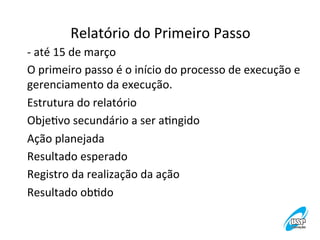 Relatório	
  do	
  Primeiro	
  Passo
	
  
-­‐	
  até	
  15	
  de	
  março	
  
O	
  primeiro	
  passo	
  é	
  o	
  início	
  do	
  processo	
  de	
  execução	
  e	
  
gerenciamento	
  da	
  execução.	
  
Estrutura	
  do	
  relatório	
  
ObjeVvo	
  secundário	
  a	
  ser	
  aVngido	
  
Ação	
  planejada	
  
Resultado	
  esperado	
  
Registro	
  da	
  realização	
  da	
  ação	
  
Resultado	
  obVdo	
  
	
  

 