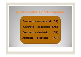 Quatro estilos preferenciais
Concreto - sequencial (CS)
Abstrato - sequencial (AS)
Concreto - aleatório

(CR)

Abstrato - aleatório

(AR)

 