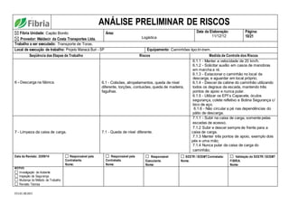 FO.01.08.003
.
ANÁLISE PRELIMINAR DE RISCOS
Fibria Unidade: Capão Bonito
Provedor: Waldecir da Costa Transportes Ltda.
Área:
Logística
Data da Elaboração:
11/12/12
Página:
10/21
Trabalho a ser executado: Transporte de Toras.
Local de execução de trabalho: Projeto Manacá Buri - SP Equipamento: Caminhões tipo:tri-trem.
Seqüência das Etapas de Trabalho Riscos Medida de Controle dos Riscos
6 - Descarga na fábrica. 6.1 - Colisões, atropelamentos, queda de nível
diferente, torções, contusões, queda de madeira,
fagulhas.
6.1.1 - Manter a velocidade de 20 km/h.
6.1.2 - Solicitar auxílio em casos de manobras
em marcha a ré.
6.1.3 - Estacionar o caminhão no local da
descarga, e aguardar em local próprio;
6.1.4 - Descer da cabine do caminhão utilizando
todos os degraus da escada, mantendo três
pontos de apoio e nunca pular.
6.1.5 - Utilizar os EPI´s Capacete, óculos
segurança, colete refletivo e Botina Segurança c/
bico de aço.
6.1.6 - Não circular a pé nas dependências do
pátio de descarga.
7 - Limpeza da caixa de carga. 7.1 - Queda de nível diferente.
7.1.1 - Subir na caixa de carga, somente pelas
escadas de acesso.
7.1.2 Subir e descer sempre de frente para a
caixa de carga.
7.1.3 Manter três pontos de apoio, exemplo dois
pés e uma mão;
7.1.4 Nunca pular da caixa de carga do
caminhão;
Data da Revisão: 25/09/14 Responsável pela
Contratante.
Nome:
Responsável pela
Contratada.
Nome:
Responsável
Executante.
Nome:
SESTR / SESMTContratada:
Nome.
Validação do SESTR / SESMT
FIBRIA.
Nome:
MOTIVO:
Investigação de Acidente
Inspeção de Segurança
Mudança do Método de Trabalho
Revisão Técnica
 