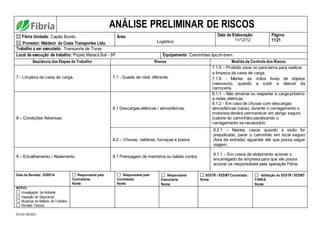 FO.01.08.003
ANÁLISE PRELIMINAR DE RISCOS
Fibria Unidade: Capão Bonito
Provedor: Waldecir da Costa Transportes Ltda.
Área:
Logística
Data da Elaboração:
11/12/12
Página:
11/21
Trabalho a ser executado: Transporte de Toras.
Local de execução de trabalho: Projeto Manacá Buri - SP Equipamento: Caminhões tipo:tri-trem.
Seqüência das Etapas de Trabalho Riscos Medida de Controle dos Riscos
7 - Limpeza da caixa de carga. 7.1 - Queda de nível diferente.
7.1.5 – Proibido pisar no para-lama para realizar
a limpeza da caixa de carga.
7.1.6 - Manter as mãos livres de objetos
(vassoura), quando a subir e descer da
carroceria.
8 – Condições Adversas.
8.1 Descargas elétricas / atmosféricas.
8.1.1 – Não amarrar ou reapertar a carga próximo
a redes elétricas
8.1.2 - Em caso de chuvas com descargas
atmosféricas (raios), durante o carregamento o
motorista deverá permanecer em abrigo seguro
(cabine do caminhão) paralisando o
carregamento se necessário.
8.2 – Chuvas, neblinas, fumaças e poeira.
8.2.1 – Nestes casos quando a visão for
prejudicada, parar o caminhão em local seguro
(fora da estrada) aguardar até que possa seguir
viagem.
9 – Encalhamento / Atolamento. 9.1 Prensagem de membros ou batida contra.
9.1.1 – Em casos de atolamento acionar o
encarregado da empresa para que ele possa
acionar os responsáveis pela operação Fibria.
Data da Revisão: 25/09/14 Responsável pela
Contratante.
Nome:
Responsável pela
Contratada.
Nome:
Responsável
Executante.
Nome:
SESTR / SESMTContratada:
Nome.
Validação do SESTR / SESMT
FIBRIA.
Nome:
MOTIVO:
Investigação de Acidente
Inspeção de Segurança
Mudança do Método de Trabalho
Revisão Técnica
 