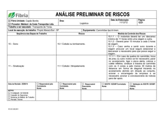 FO.01.08.003
ANÁLISE PRELIMINAR DE RISCOS
Fibria Unidade: Capão Bonito
Provedor: Waldecir da Costa Transportes Ltda.
Área:
Logística
Data da Elaboração:
11/12/12
Página:
12/21
Trabalho a ser executado: Transporte de Toras.
Local de execução de trabalho: Projeto Manacá Buri - SP Equipamento: Caminhões tipo:tri-trem.
Seqüência das Etapas de Trabalho Riscos Medida de Controle dos Riscos
10 – Sono 10.1 Colisão ou tombamento.
10.1.1 – O motorista deverá ter um descanso
mínimo de 11 horas entre uma viagem e outra.
10.1.2 - Deverá parar 15 minutos a cada 3 horas
de viagem.
10.1.3 – Caso venha a sentir sono durante a
viagem procurar um local seguro estacionar e
descansar o necessário para que possa seguir a
viagem.
11 – Sinalização 11.1 Colisão / Atropelamento
11.1.1 – Em caso de quebra do caminhão, troca
de pneu ou outro motivo se for necessário, parar
no acostamento, ligar o pisca alerta, colocar o
colete refletivo, sinalizar a traseira do caminhão
com os 3 cones a pelo menos 30 metros de
distancia em forma de diagonal iniciando no
acostamento abrindo em direção ao conjunto,
acionar o encarregado da empresa e se
necessário acionar a concessionária da rodovia
para dar apoio.
Data da Revisão: 25/09/14 Responsável pela
Contratante.
Nome:
Responsável pela
Contratada.
Nome:
Responsável
Executante.
Nome:
SESTR / SESMTContratada:
Nome.
Validação do SESTR / SESMT
FIBRIA.
Nome:
MOTIVO:
Investigação de Acidente
Inspeção de Segurança
Mudança do Método de Trabalho
Revisão Técnica
 