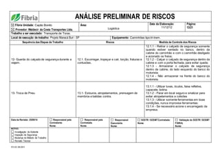 FO.01.08.003
ANÁLISE PRELIMINAR DE RISCOS
Fibria Unidade: Capão Bonito
Provedor: Waldecir da Costa Transportes Ltda.
Área:
Logística
Data da Elaboração:
11/12/12
Página:
13/21
Trabalho a ser executado: Transporte de Toras.
Local de execução de trabalho: Projeto Manacá Buri - SP Equipamento: Caminhões tipo:tri-trem.
Sequência das Etapas de Trabalho Riscos Medida de Controle dos Riscos
12- Guarda do calçado de segurança durante a
viajem.
12.1. Escorregar, tropeçar e cair, torção, fraturas e
contusões.
12.1.1 - Retirar o calçado de segurança somente
quando estiver sentado no banco, dentro da
cabine do caminhão e com o caminhão desligado
e acionado os freios;
12.1.2 - Calçar o calçado de segurança dentro da
cabine e com a porta fechada, para evitar queda;
12.1.3 - Armazenar o calçado de segurança
dentro da cabine, do lado esquerdo do banco do
motorista;
12.1.4 - Não armazenar na frente do banco do
motorista.
13- Troca de Pneu 13.1- Estouros, atropelamentos, prensagem de
membros e batidas contra.
13.1.1 - Utilizar luvas, óculos, faixa refletiva,
capacete, botina.
13.1.2 - Parar em local seguro e sinalizar para
evitar atropelamentos e colisões
13.1.3 - Utilizar somente ferramentas em boas
condições, nunca improvise ferramentas;
13.1.4 - Se necessário acione o encarregado da
empresa.
Data da Revisão: 25/09/14 Responsável pela
Contratante.
Nome:
Responsável pela
Contratada.
Nome:
Responsável
Executante.
Nome:
SESTR / SESMTContratada:
Nome.
Validação do SESTR / SESMT
FIBRIA.
Nome:
MOTIVO:
Investigação de Acidente
Inspeção de Segurança
Mudança do Método de Trabalho
Revisão Técnica
 