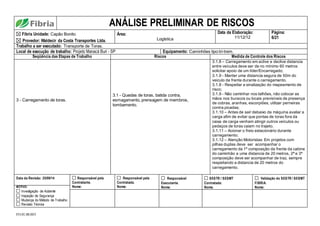 FO.01.08.003
ANÁLISE PRELIMINAR DE RISCOS
Fibria Unidade: Capão Bonito
Provedor: Waldecir da Costa Transportes Ltda.
Área:
Logística
Data da Elaboração:
11/12/12
Página:
6/21
Trabalho a ser executado: Transporte de Toras.
Local de execução de trabalho: Projeto Manacá Buri - SP Equipamento: Caminhões tipo:tri-trem.
Seqüência das Etapas de Trabalho Riscos Medida de Controle dos Riscos
3 - Carregamento de toras.
3.1 - Quedas de toras, batida contra,
esmagamento, prensagem de membros,
tombamento.
3.1.8 – Carregamento em aclive e declive distancia
entre veículos deve ser de no mínimo 60 metros
solicitar apoio de um líder/Encarregado;
3.1.9 - Manter uma distancia segura de 50m do
veiculo da frente durante o carregamento.
3.1.8 - Respeitar a sinalização do mapeamento de
risco;
3.1.9 - Não caminhar nos talhões, não colocar as
mãos nos buracos ou locais previsíveis de presença
de cobras, aranhas, escorpiões, utilizar perneiras
contra picadas;
3.1.10 – Antes de sair debaixo da máquina avaliar a
carga afim de evitar que pontas de toras fora da
caixa de carga venham atingir outros veículos ou
pedaços de toras caiam no trajeto.
3.1.11 – Acionar o freio estacionário durante
carregamento;
3.1.12 – Atenção Motoristas: Em projetos com
pilhas duplas deve ser acompanhar o
carregamento da 1ª composição da frente da cabine
do caminhão a uma distancia de 20 metros, 2ª e 3ª
composição deve ser acompanhar de traz, sempre
respeitando a distancia de 20 metros do
carregamento.
Data da Revisão: 25/09/14 Responsável pela
Contratante.
Nome:
Responsável pela
Contratada.
Nome:
Responsável
Executante.
Nome:
SESTR / SESMT
Contratada:
Nome.
Validação do SESTR / SESMT
FIBRIA.
Nome:
MOTIVO:
Investigação de Acidente
Inspeção de Segurança
Mudança do Método de Trabalho
Revisão Técnica
 