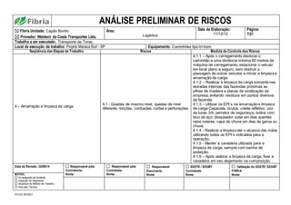 FO.01.08.003
ANÁLISE PRELIMINAR DE RISCOS
Fibria Unidade: Capão Bonito
Provedor: Waldecir da Costa Transportes Ltda.
Área:
Logística
Data da Elaboração:
11/12/12
Página:
7/21
Trabalho a ser executado: Transporte de Toras.
Local de execução de trabalho: Projeto Manacá Buri - SP Equipamento: Caminhões tipo:tri-trem.
Seqüência das Etapas de Trabalho Riscos Medida de Controle dos Riscos
4 – Amarração e limpeza da carga.
4.1 - Quedas de mesmo nível, quedas de nível
diferente, torções, contusões, cortes e perfurações.
4.1.1 – Após o carregamento deslocar o
caminhão a uma distância mínima 60 metros da
máquina de carregamento, estacionar o veículo
em local plano e seguro, sem obstruir a
passagem de outros veículos e iniciar a limpeza e
amarração da carga.
4.1.2 – Realizar a limpeza da carga somente nas
estradas internas das fazendas próximas as
pilhas de madeira e placas de sinalização da
empresa, evitando resíduos em pontos diversos
da fazenda;
4.1.3 – Utilizar os EPI´s na amarração e limpeza
de carga Capacete, óculos, colete refletivo, uso
da luvas 3/4, perneira de segurança, botina com
bico de aço, bloqueador solar em dias quentes
raios solares, capa de chuva em dias de garoa ou
chuva.
4.1.4 - Realizar a limpeza até o alcance das mãos
utilizando todos os EPI´s indicados para a
operação;
4.1.5 - Manter a cavadeira utilizada para a
limpeza da carga, sempre com bainha de
proteção;
4.1.6 – Após realizar a limpeza da carga, fixar a
cavadeira em seu alojamento na composição.
Data da Revisão: 25/09/14 Responsável pela
Contratante.
Nome:
Responsável pela
Contratada.
Nome:
Responsável
Executante.
Nome:
SESTR / SESMT
Contratada:
Nome.
Validação do SESTR / SESMT
FIBRIA.
Nome:
MOTIVO:
Investigação de Acidente
Inspeção de Segurança
Mudança do Método de Trabalho
Revisão Técnica
 