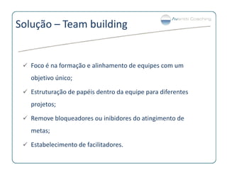 Apr Avantti Coaching