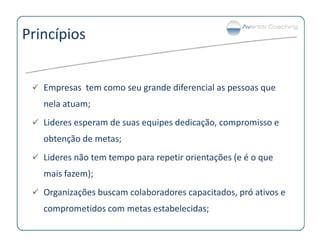 Apr Avantti Coaching