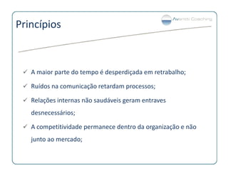 Apr Avantti Coaching